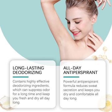 Oceaura Body Deodorant