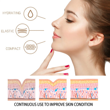 Hoygi Rapid Anti Wrinkle Cream Instant