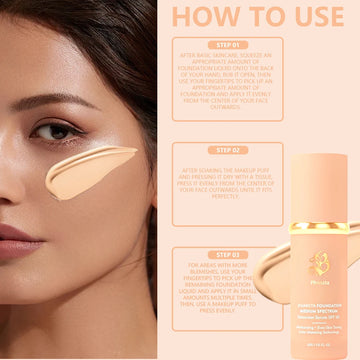 4-in-1 Coverage  Foundation
