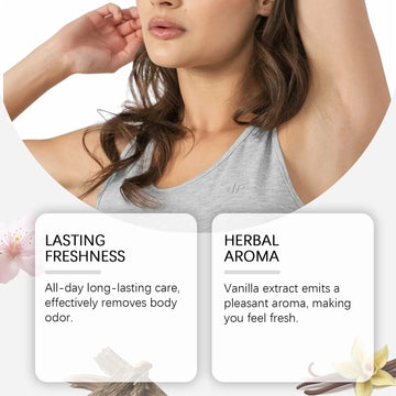 Multi Scent Body Deodorant Spray