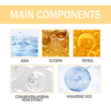 Retinol Anti-wrinkle Cream