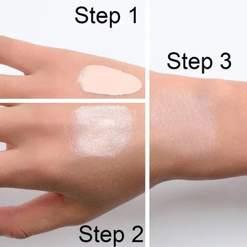 4-in-1 Coverage  Foundation