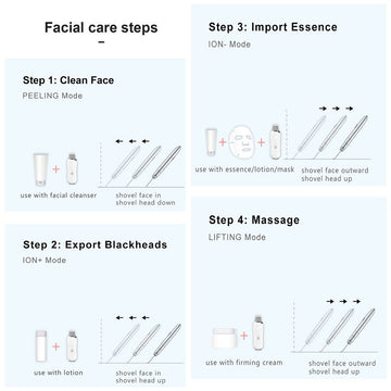 Electric Skin Scrubber