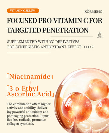 Turmeric Oil 30ml