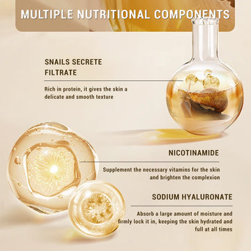 Anti-Wrinkle Cream