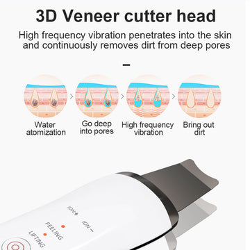 Electric Skin Scrubber
